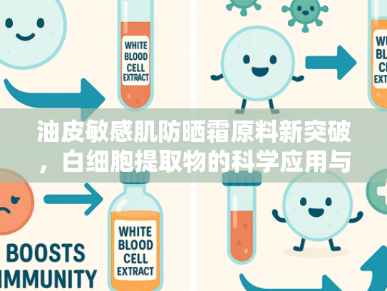油皮敏感肌防晒霜原料新突破，白细胞提取物的科学应用与批发优势