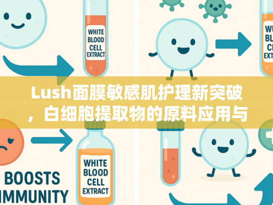 Lush面膜敏感肌护理新突破，白细胞提取物的原料应用与批发优势解析