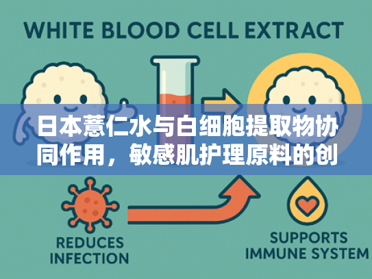 日本薏仁水与白细胞提取物协同作用，敏感肌护理原料的创新解决方案