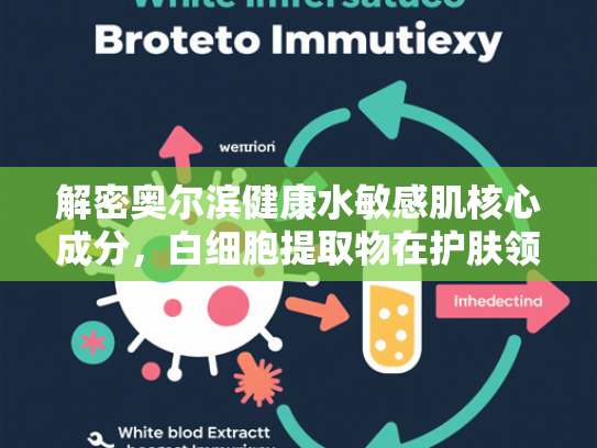 解密奥尔滨健康水敏感肌核心成分，白细胞提取物在护肤领域的创新应用与原料优势