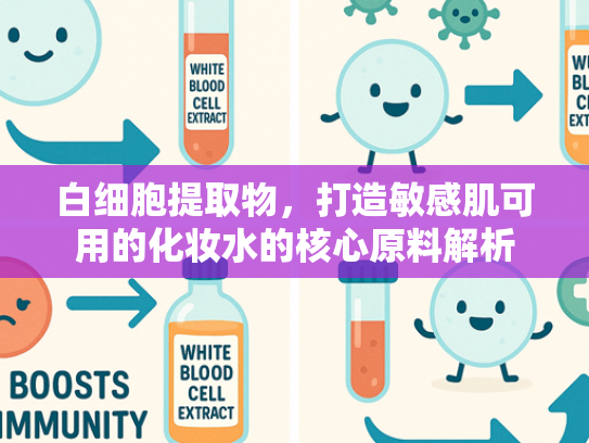 白细胞提取物，打造敏感肌可用的化妆水的核心原料解析