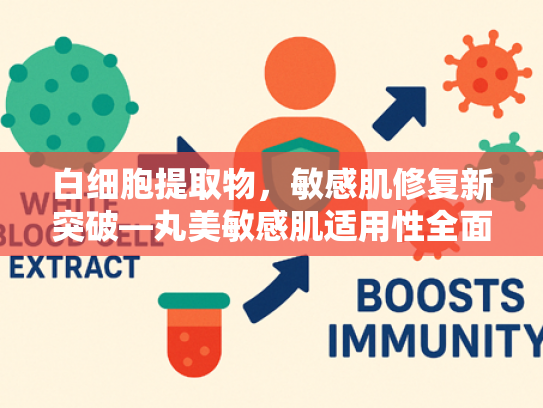 白细胞提取物，敏感肌修复新突破—丸美敏感肌适用性全面解析