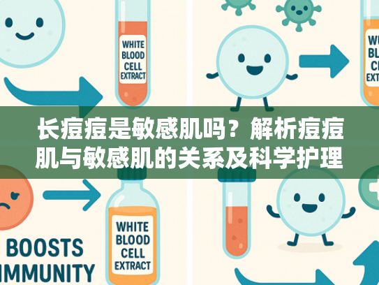 长痘痘是敏感肌吗？解析痘痘肌与敏感肌的关系及科学护理方案