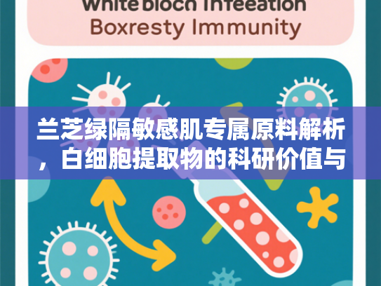 兰芝绿隔敏感肌专属原料解析，白细胞提取物的科研价值与批发应用