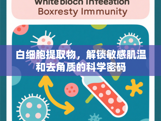白细胞提取物，解锁敏感肌温和去角质的科学密码