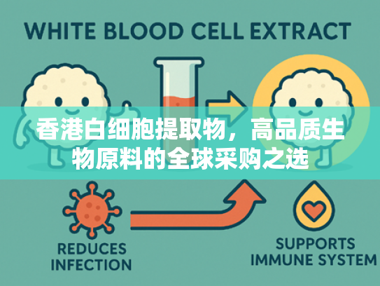 香港白细胞提取物，高品质生物原料的全球采购之选
