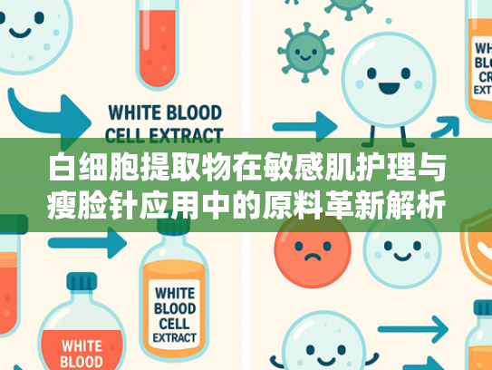 白细胞提取物在敏感肌护理与瘦脸针应用中的原料革新解析