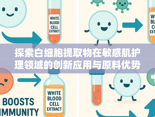 探索白细胞提取物在敏感肌护理领域的创新应用与原料优势