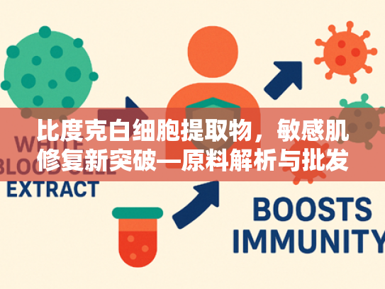 比度克白细胞提取物，敏感肌修复新突破—原料解析与批发优势