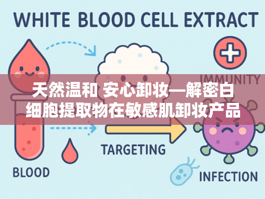 天然温和 安心卸妆—解密白细胞提取物在敏感肌卸妆产品中的革新应用