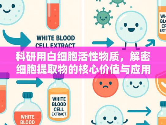 科研用白细胞活性物质，解密细胞提取物的核心价值与应用前景