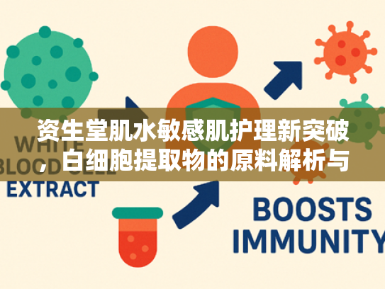 资生堂肌水敏感肌护理新突破，白细胞提取物的原料解析与商业应用
