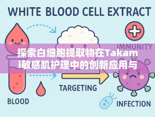 探索白细胞提取物在Takami敏感肌护理中的创新应用与原料优势