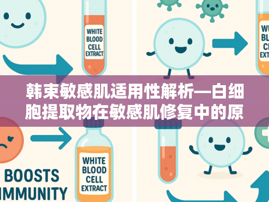 韩束敏感肌适用性解析—白细胞提取物在敏感肌修复中的原料优势