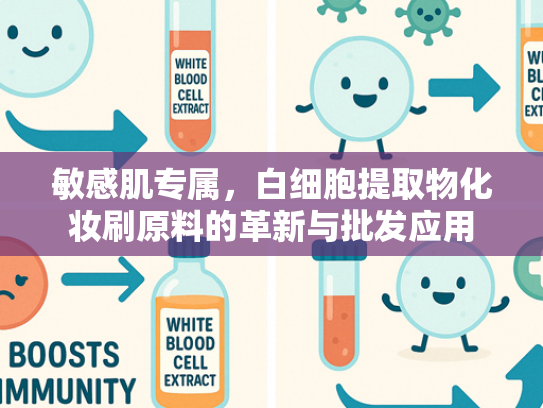 敏感肌专属，白细胞提取物化妆刷原料的革新与批发应用