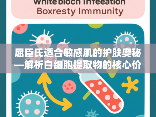 屈臣氏适合敏感肌的护肤奥秘—解析白细胞提取物的核心价值与原料优势