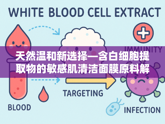 天然温和新选择—含白细胞提取物的敏感肌清洁面膜原料解析