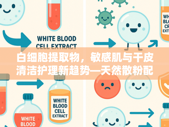 白细胞提取物，敏感肌与干皮清洁护理新趋势—天然散粉配方原料解析