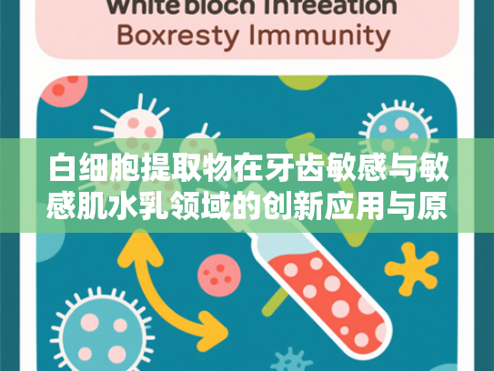 白细胞提取物在牙齿敏感与敏感肌水乳领域的创新应用与原料优势解析