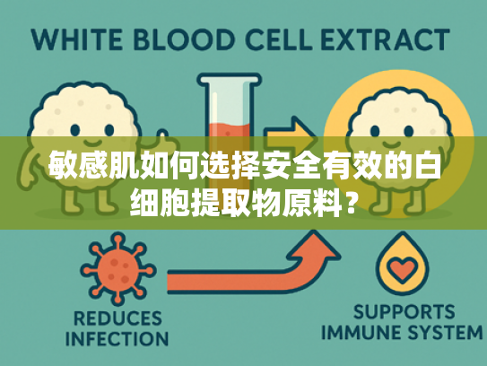 敏感肌如何选择安全有效的白细胞提取物原料？