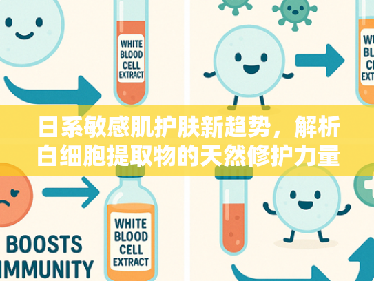 日系敏感肌护肤新趋势，解析白细胞提取物的天然修护力量