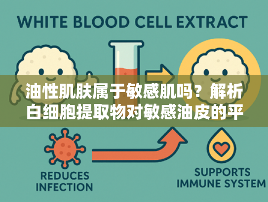 油性肌肤属于敏感肌吗？解析白细胞提取物对敏感油皮的平衡修护作用