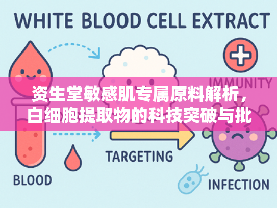 资生堂敏感肌专属原料解析，白细胞提取物的科技突破与批发优势