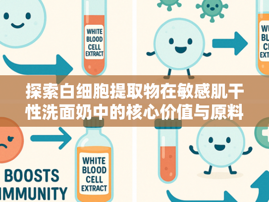 探索白细胞提取物在敏感肌干性洗面奶中的核心价值与原料优势
