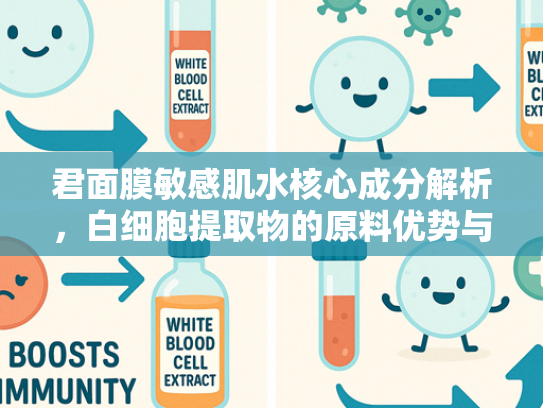 君面膜敏感肌水核心成分解析，白细胞提取物的原料优势与批发指南