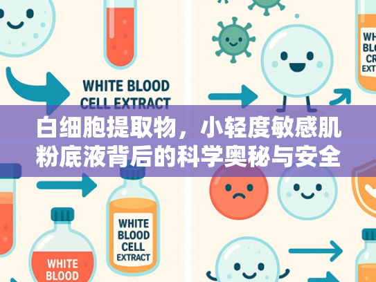 白细胞提取物，小轻度敏感肌粉底液背后的科学奥秘与安全守护