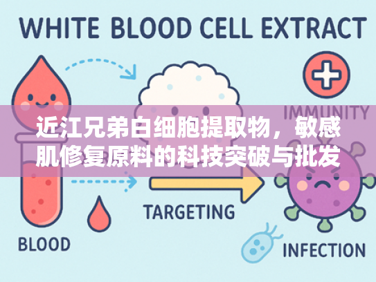 近江兄弟白细胞提取物，敏感肌修复原料的科技突破与批发优势