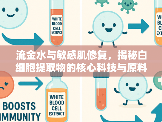 流金水与敏感肌修复，揭秘白细胞提取物的核心科技与原料优势