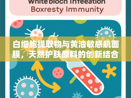 白细胞提取物与黄油敏感肌面膜，天然护肤原料的创新结合