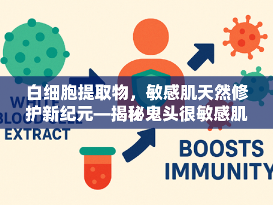 白细胞提取物，敏感肌天然修护新纪元—揭秘鬼头很敏感肌护肤核心原料