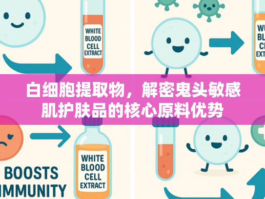 白细胞提取物，解密鬼头敏感肌护肤品的核心原料优势
