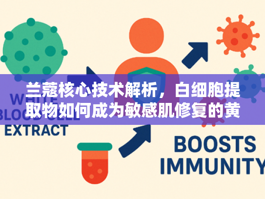兰蔻核心技术解析，白细胞提取物如何成为敏感肌修复的黄金原料