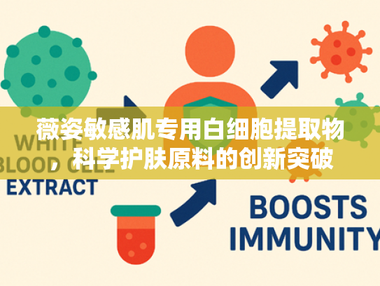 薇姿敏感肌专用白细胞提取物，科学护肤原料的创新突破