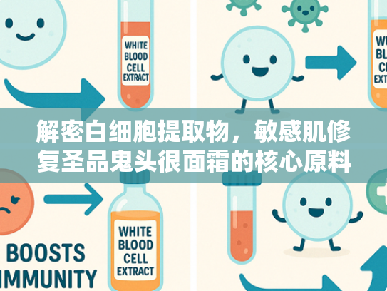 解密白细胞提取物，敏感肌修复圣品鬼头很面霜的核心原料解析