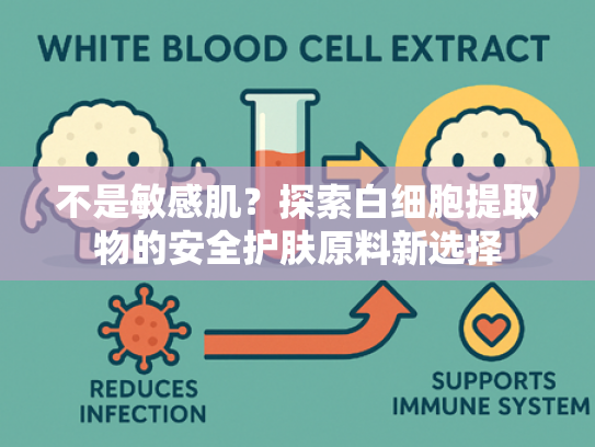 不是敏感肌？探索白细胞提取物的安全护肤原料新选择