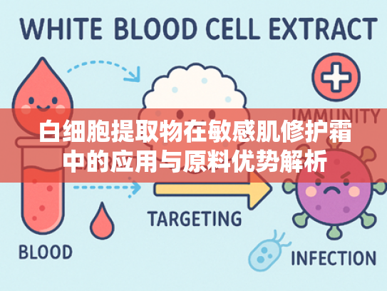 白细胞提取物在敏感肌修护霜中的应用与原料优势解析