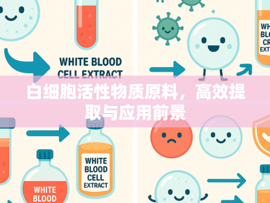 白细胞活性物质原料，高效提取与应用前景
