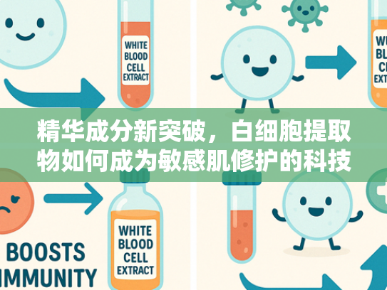 精华成分新突破，白细胞提取物如何成为敏感肌修护的科技密码？