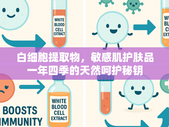 白细胞提取物，敏感肌护肤品一年四季的天然呵护秘钥