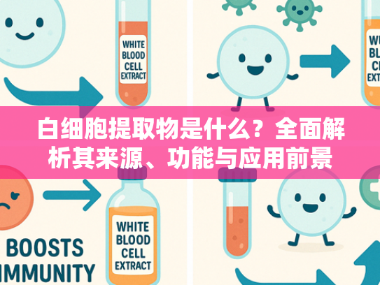 白细胞提取物是什么？全面解析其来源、功能与应用前景