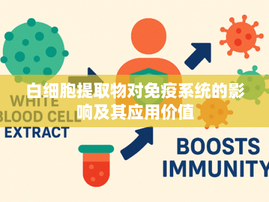 白细胞提取物对免疫系统的影响及其应用价值
