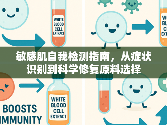 敏感肌自我检测指南，从症状识别到科学修复原料选择