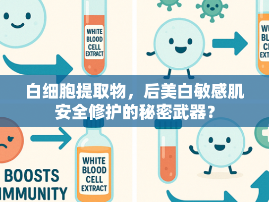 白细胞提取物，后美白敏感肌安全修护的秘密武器？