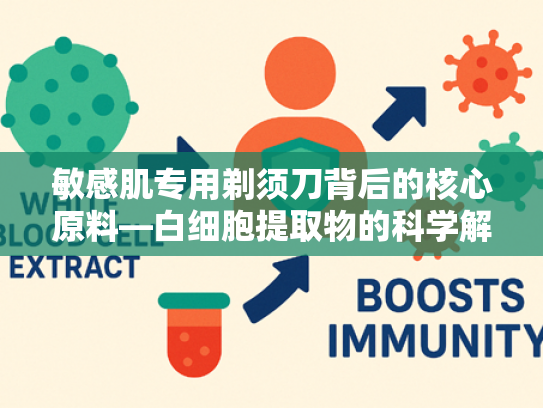 敏感肌专用剃须刀背后的核心原料—白细胞提取物的科学解析与商业价值