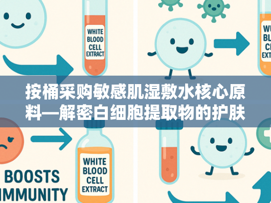 按桶采购敏感肌湿敷水核心原料—解密白细胞提取物的护肤优势