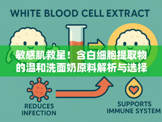 敏感肌救星！含白细胞提取物的温和洗面奶原料解析与选择指南